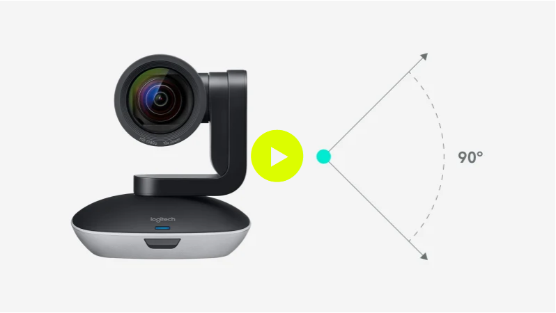 Kamera Logitech PTZ PRO 2